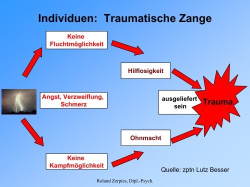 Umgang mit Notfallsituationen an der Schule