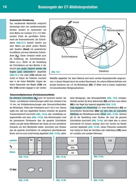 14 Basisregeln der CT-Bildinterpretation - Klinikfinder.de