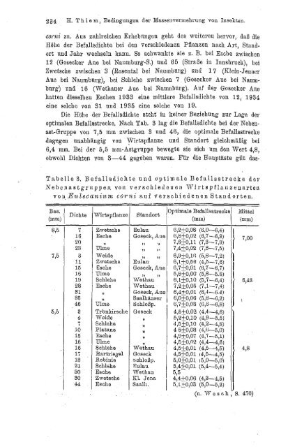 Über Bedingungen der Massenvermehrung von Insekten.