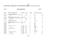 CITROEN aus aller Welt W. Zimmermann  - Automobilarchiv.com