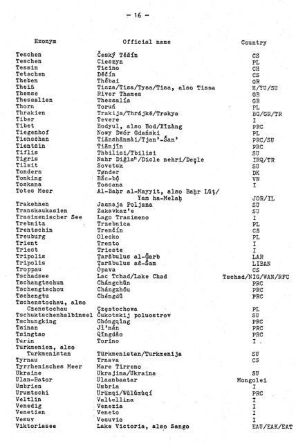 U.N.'Group of Experts on Geographical Names : ', Eighth Session ...