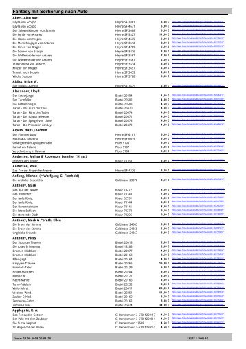 Fantasy mit Sortierung nach Auto - lesen4all.de