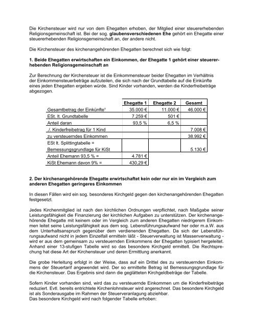 besonderes Kirchgeld - Steuer-Forum-Kirche.de