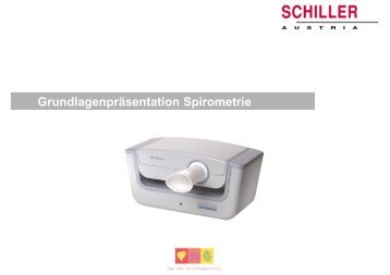 Durchführung Spirometrie