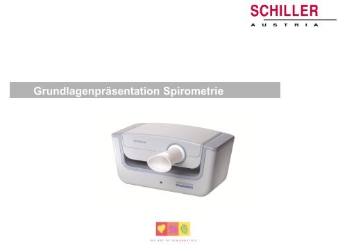 Durchführung Spirometrie