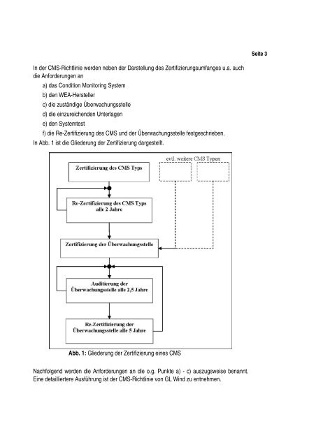 Richtlinie für die Zertifizierung von Condition Monitoring ... - GL Group