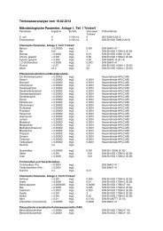 zum PDF Trinkwasseranalyse - Gemeinde Bad Boll