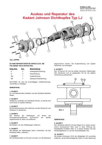 Ausbau und Reparatur des Kadant Johnson ... - Kadant Inc.