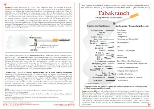 Faltblatt Tabakrauch-Schadstoffe (pdf, 225 KB) - LIS - Bremen