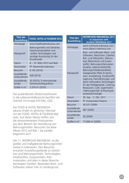 Messepotential Indonesien - Deutsch-Indonesische Industrie- und ...