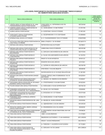 WARSZAWA, dn. 21.09.2012 r. WOJ. WIELKOPOLSKIE LISTA ...