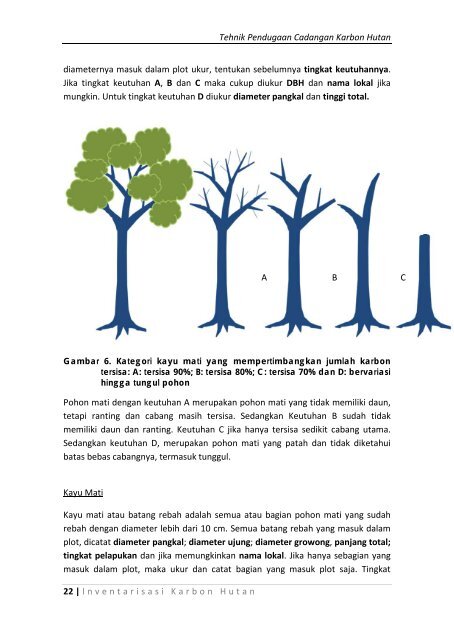 Tehnik Pendugaan Cadangan Karbon Hutan.pdf - FORCLIME