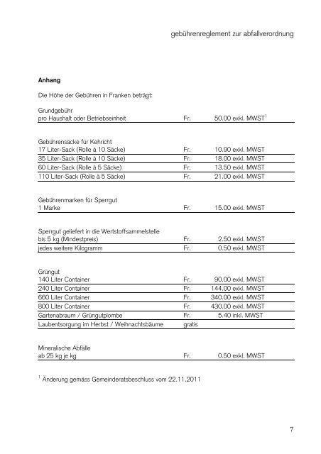 Abfallverordnung; Gebührenreglement 2010 - Bassersdorf