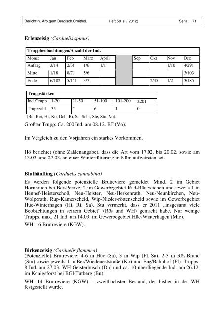 Heft 58 - Schoepwinkel.de