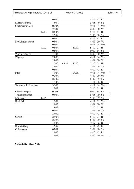 Heft 58 - Schoepwinkel.de