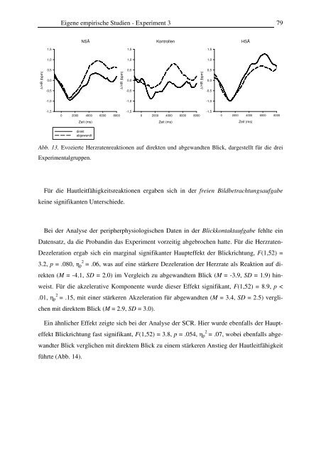 Der Einfluss von emotionalem Gesichtsausdruck und Blickkontakt auf