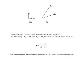 e e a a (a) (b) Figure 6.1: (a) The canonical basis vectors e1 and e2 ...