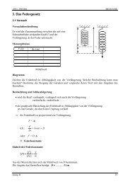 3. Das Federgesetz