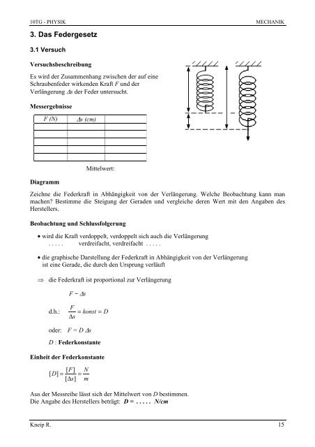 3. Das Federgesetz