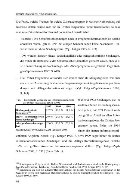 Die politische Talkshow - ein Medium politischer Bildung?