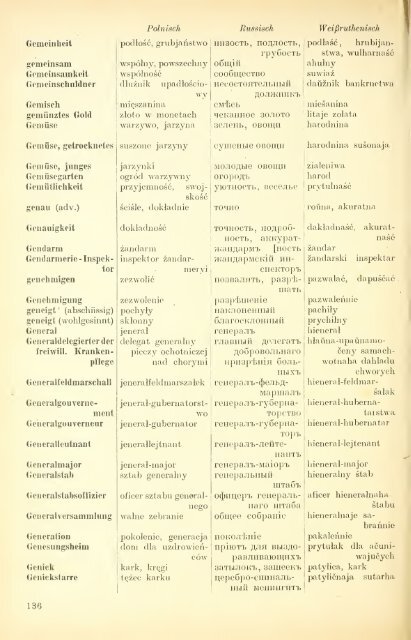 Sieben-Sprachen-Wörterbuch : Deutsch, Polnisch ... - wikimedia.org