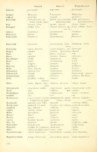 Sieben-Sprachen-Wörterbuch : Deutsch, Polnisch ... - wikimedia.org