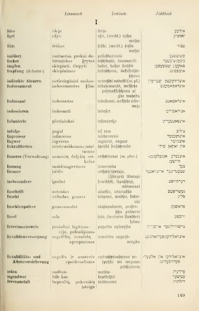 Sieben-Sprachen-Wörterbuch : Deutsch, Polnisch ... - wikimedia.org