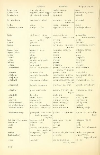 Sieben-Sprachen-Wörterbuch : Deutsch, Polnisch ... - wikimedia.org