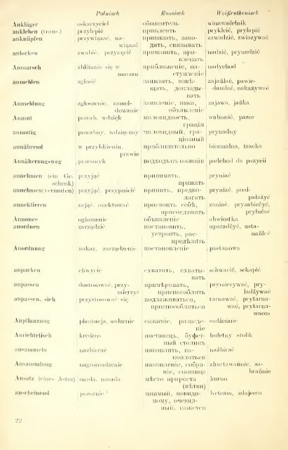 Sieben-Sprachen-Wörterbuch : Deutsch, Polnisch ... - wikimedia.org