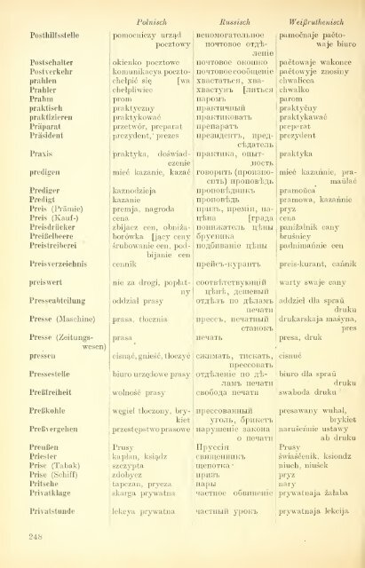 Sieben-Sprachen-Wörterbuch : Deutsch, Polnisch ... - wikimedia.org