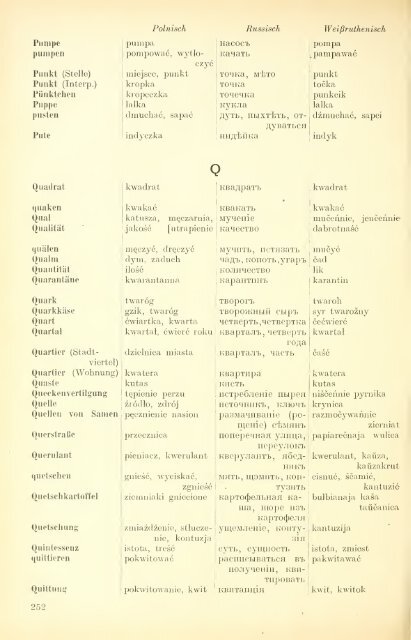 Sieben-Sprachen-Wörterbuch : Deutsch, Polnisch ... - wikimedia.org