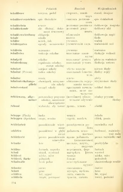 Sieben-Sprachen-Wörterbuch : Deutsch, Polnisch ... - wikimedia.org