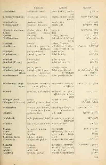 Sieben-Sprachen-Wörterbuch : Deutsch, Polnisch ... - wikimedia.org