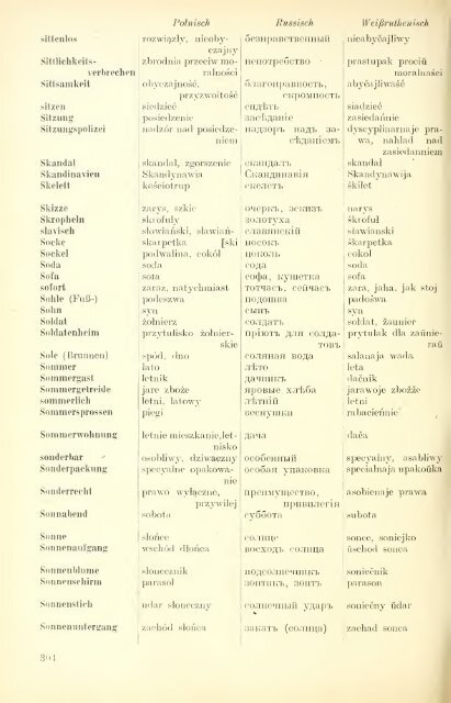 Sieben-Sprachen-Wörterbuch : Deutsch, Polnisch ... - wikimedia.org