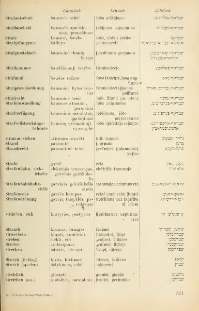 Sieben-Sprachen-Wörterbuch : Deutsch, Polnisch ... - wikimedia.org