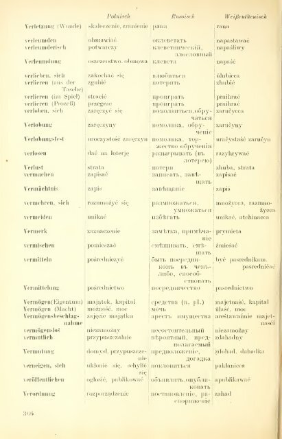 Sieben-Sprachen-Wörterbuch : Deutsch, Polnisch ... - wikimedia.org