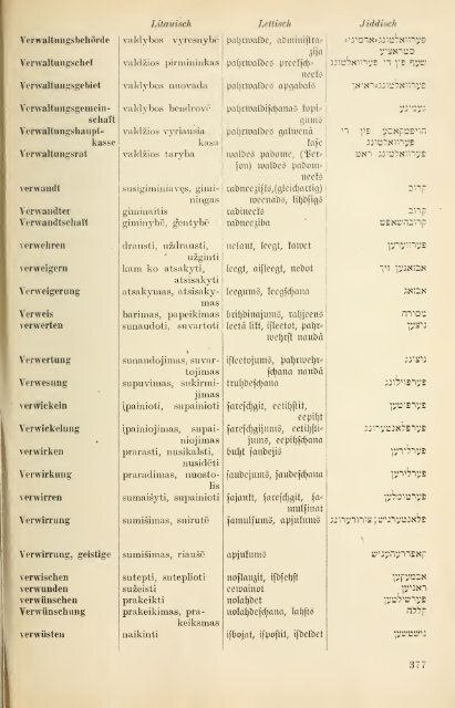 Sieben-Sprachen-Wörterbuch : Deutsch, Polnisch ... - wikimedia.org