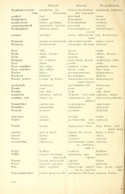 Sieben-Sprachen-Wörterbuch : Deutsch, Polnisch ... - wikimedia.org