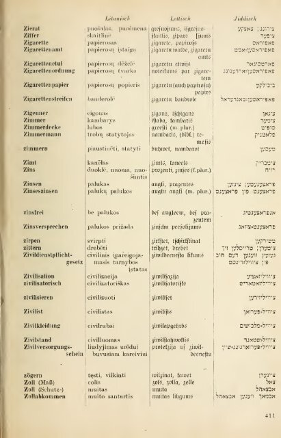 Sieben-Sprachen-Wörterbuch : Deutsch, Polnisch ... - wikimedia.org