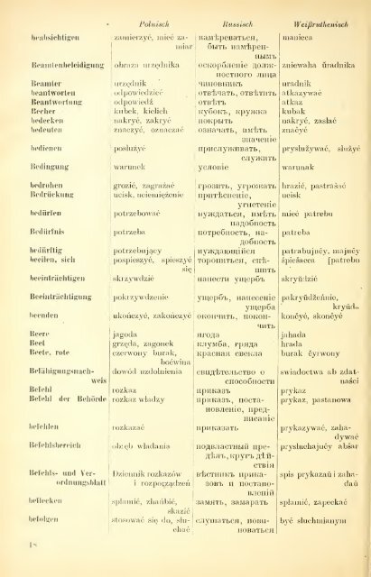 Sieben-Sprachen-Wörterbuch : Deutsch, Polnisch ... - wikimedia.org