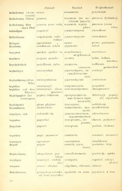 Sieben-Sprachen-Wörterbuch : Deutsch, Polnisch ... - wikimedia.org