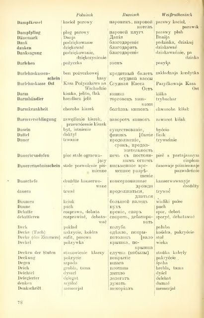 Sieben-Sprachen-Wörterbuch : Deutsch, Polnisch ... - wikimedia.org