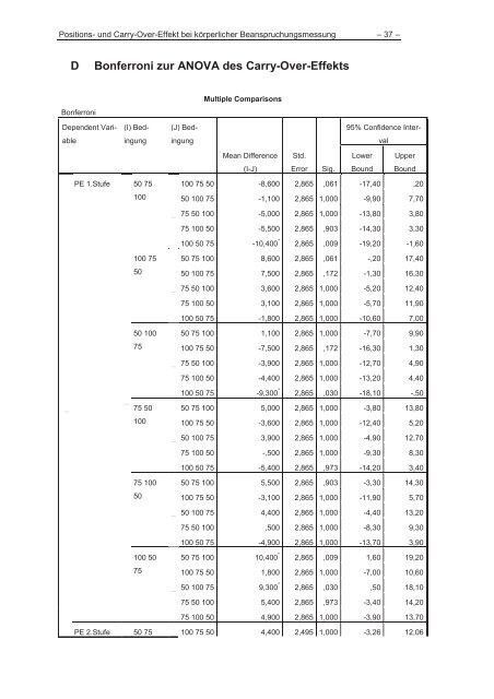 Dokument 1.pdf - Leuphana Universität Lüneburg