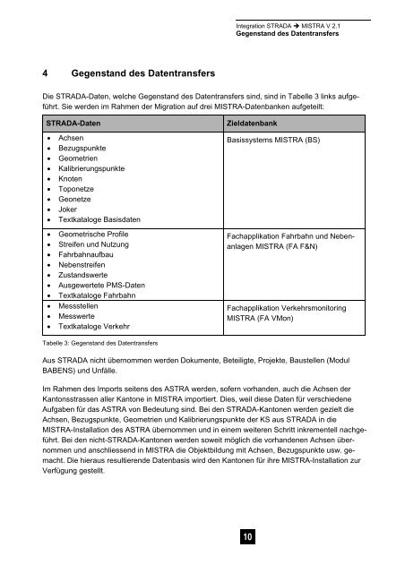 Integration STRADA → MISTRA Vorgehenskonzept