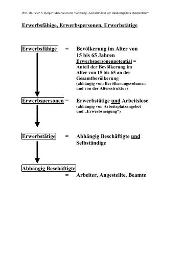 Erwerbsfähige, Erwerbspersonen, Erwerbstätige - Universität Rostock