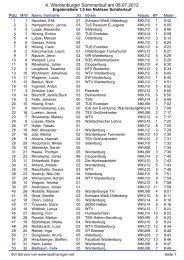 Ergebnisse_files/Wardenburger Sommerlauf 2012.pdf - 32. Bokeler ...