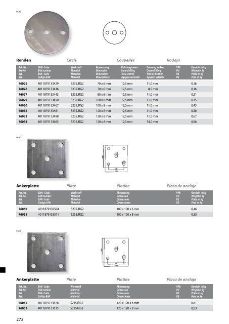 Ronden Circle Coupelles Rodaja Ankerplatte Plate Platine Placa de ...