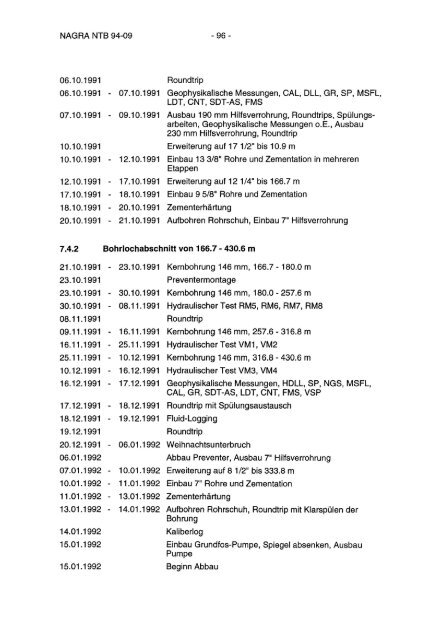 Deutsch (10.2 MB) - Nagra