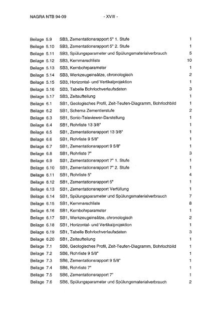 Deutsch (10.2 MB) - Nagra