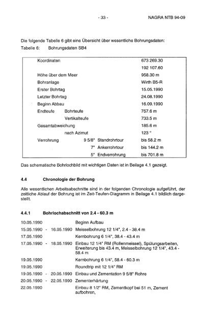 Deutsch (10.2 MB) - Nagra